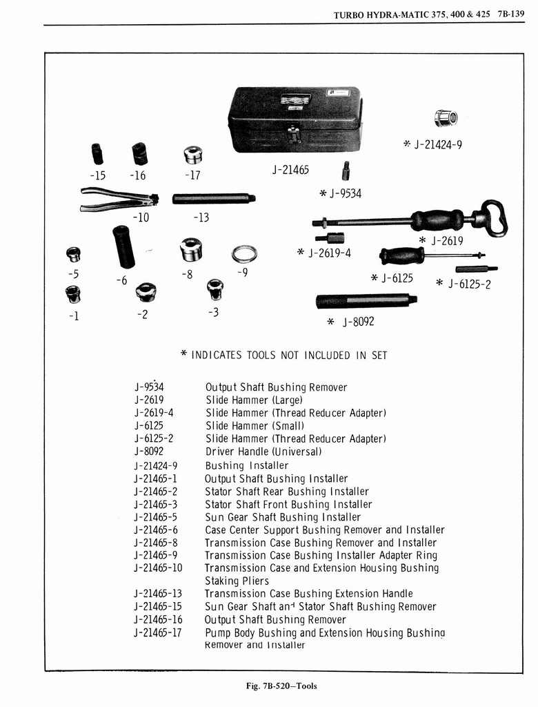 n_1976 Oldsmobile Shop Manual 0877.jpg